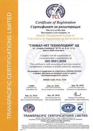 ISO 9001-2008